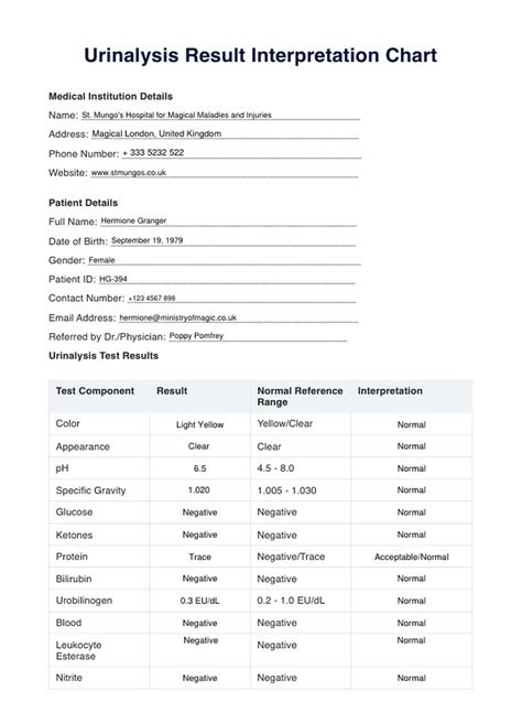 normal urine test results chart|Urinalysis Result Interpretation Chart & Example .